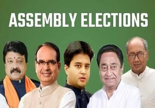 Congress Faces Major Setback in State Assembly Elections as BJP Sweeps Rajasthan, MP, and Chhattisgarh